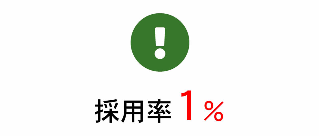 レアジョブ英会話(Rarejob)採用率1%