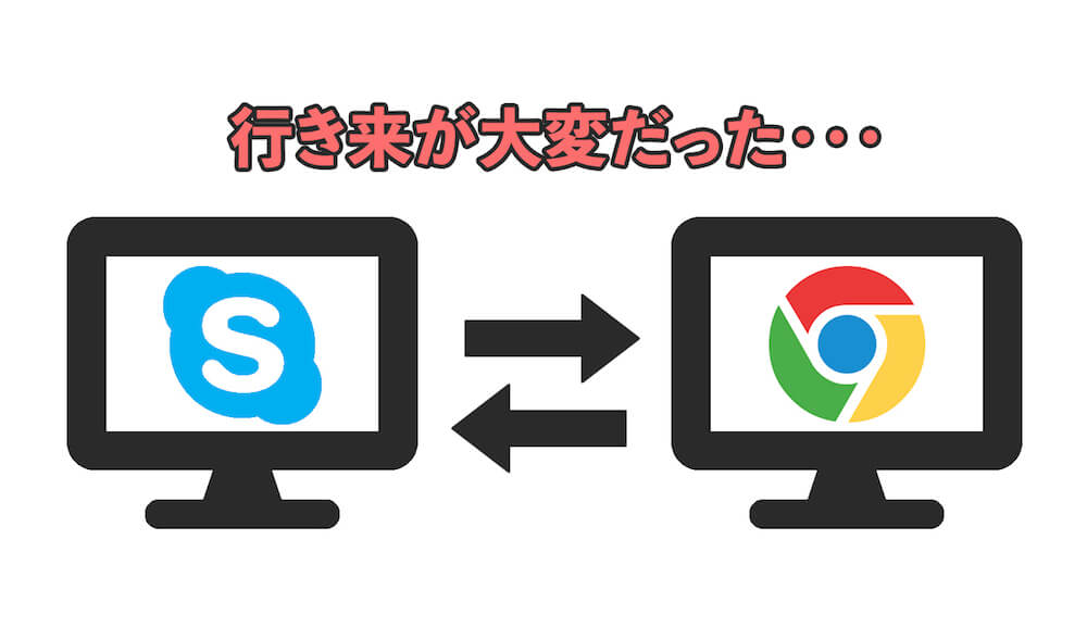 Skypeとブラウザの行き来が大変だった・・・