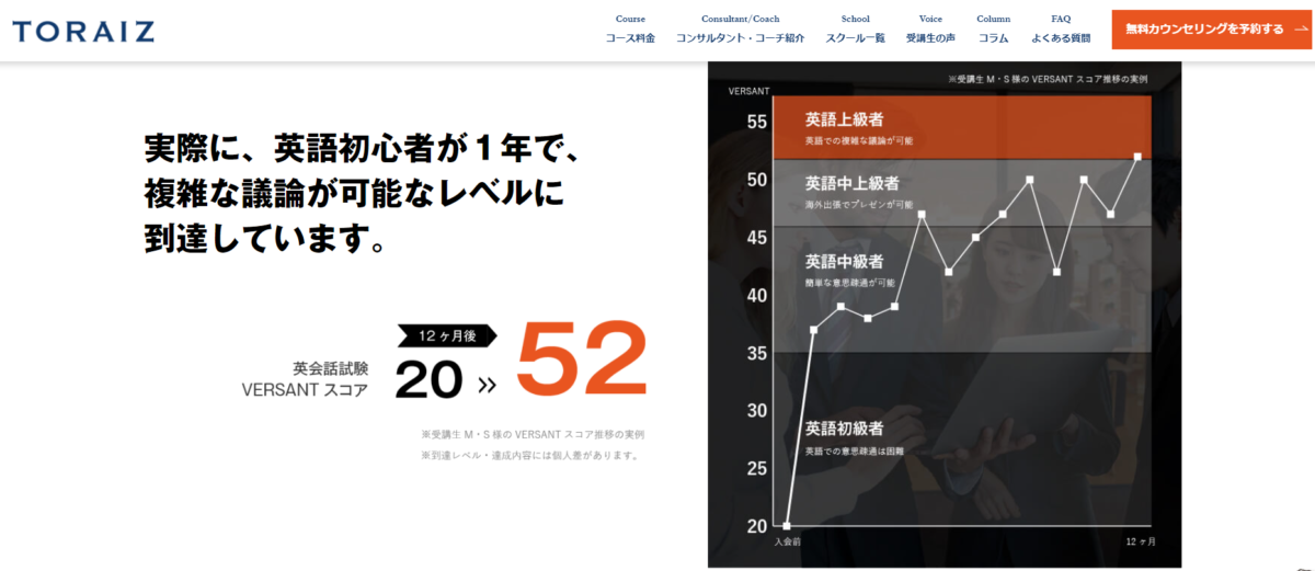 法律・法務英語_オンライン英会話_TORAIZ